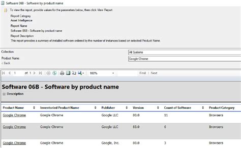 Get familiarized with new query language and CMPivot tool. . Sccm report for google chrome versions